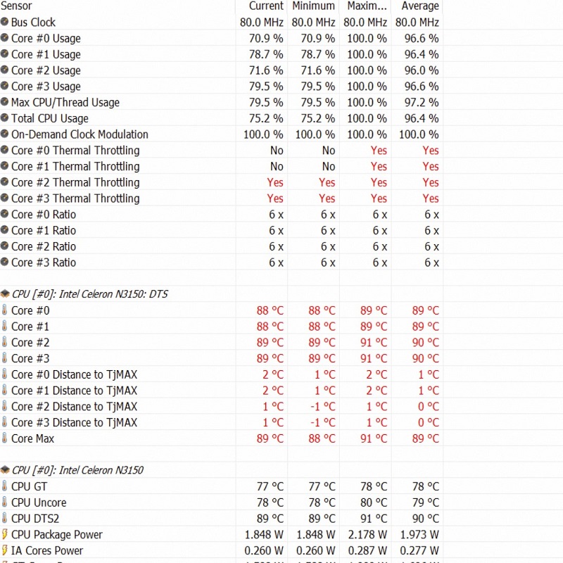 what is cpu throttling